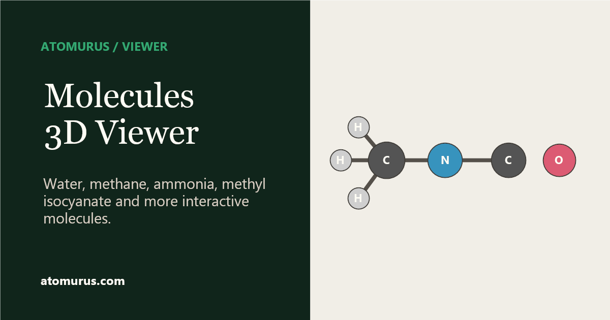Molecules: 3D Interactive Viewer — H₂O, CO₂, CH₄ | Atomurus